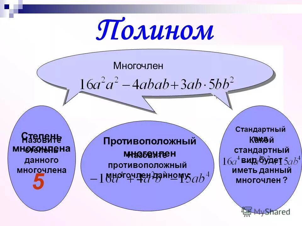 разложение на множители методом группировки 7 класс. 5 многочлен. преобразование в многочлен. преобразуйте в произведение. стандартный вид многочлена степень многочлена.