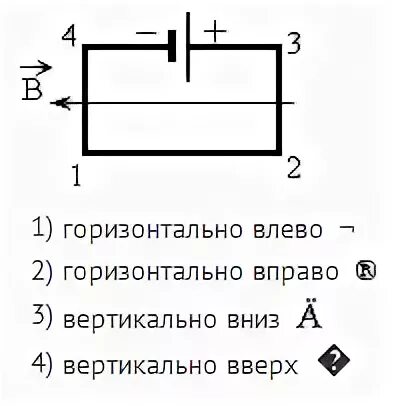 Как направлена относительно рисунка вправо влево
