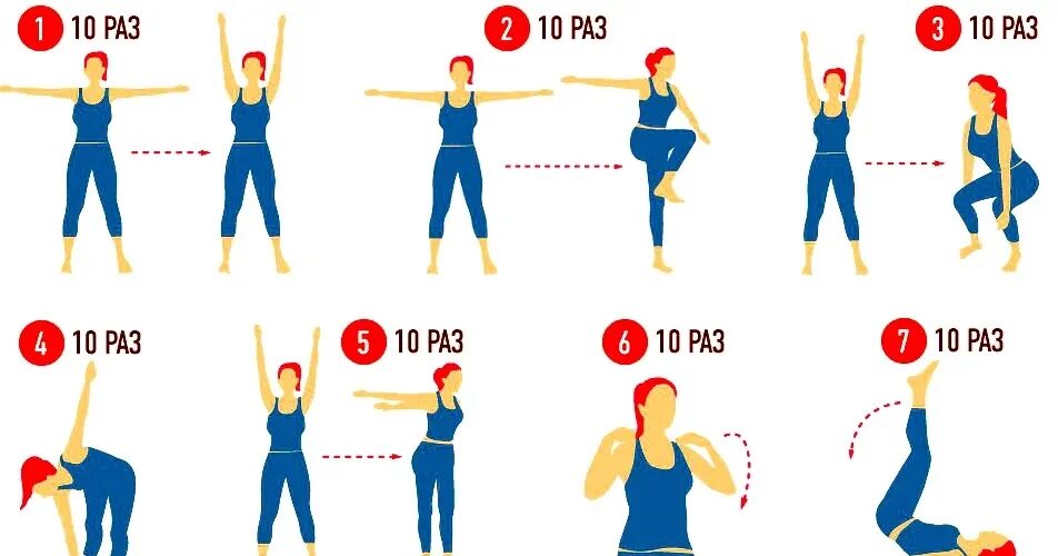 Какие зарядки делать дома. Комплекс упражнений для зарядки. Комплекс упражнений для утренней зарядки. Комплекс упражнений для утренней зарядки для похудения. Зарядка для похудения для детей.