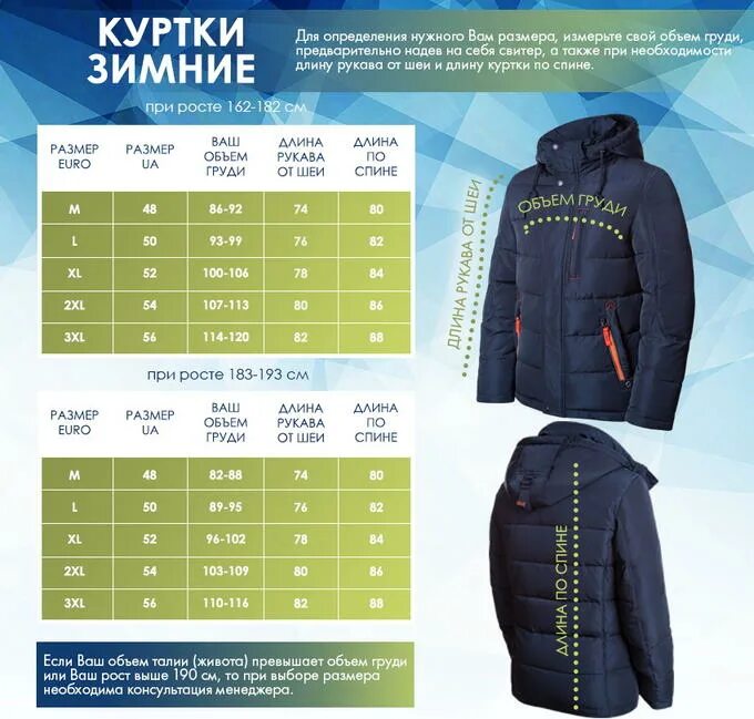 В какую погоду зимнюю куртку
