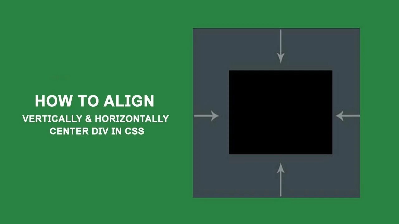 Div vertical align. Div vertical align. Div align center. Vertical align css. Vertical div.