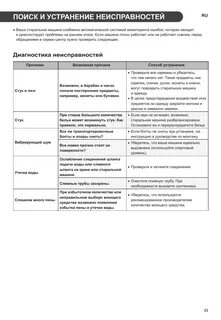 Неисправности стиральной машины с прямым приводом