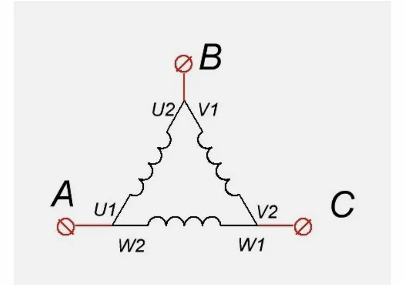 Соединение обмоток электродвигателя. Соединение треугольником асинхронного двигателя. Схема соединения треугольник электродвигателя 220в. Схема подключения электродвигателя треугольником. Схема подключения однофазного двигателя с конденсатором на 220 в.