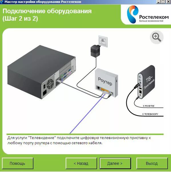 Интернет подключить домашний вай. Схема подключения роутера Ростелеком. Схему подключения проводов на Ростелеком на роутер. Роутер Ростелеком 12в 5а. Роутер Ростелеком 2023.