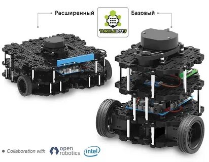 Какая версия ros официально поддерживается open robotics