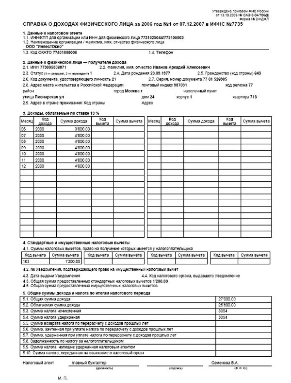 Форма 2 ндфл образцы заполнения. Справки о доходах физического лица по форме 2-НДФЛ. Образец справки 2 НДФЛ по форме банка. Справка о доходах по форме 2-НДФЛ образец. Справка о доходах по форме банка 2ндфл.