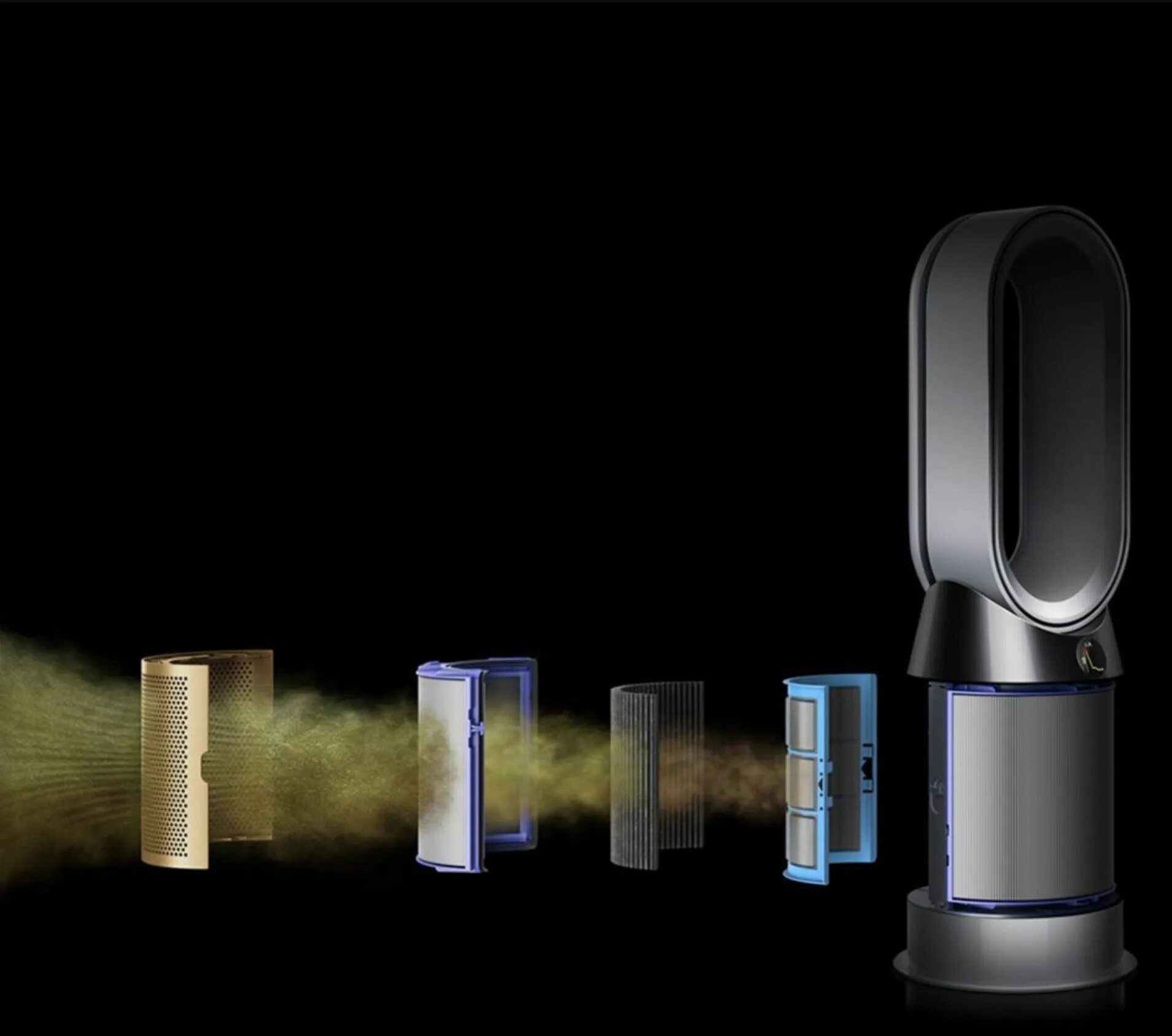 Dyson hp08. Dyson cryptomic фильтр. Dyson Purifier hot+cool hp08. Очиститель воздуха Dyson hp08.