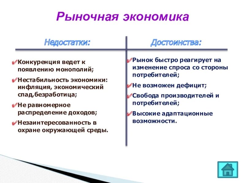 Недостатки рыночной конкуренции. Минусы рыночной экономики. Достоинства рыночной экономики. Плюсы и минусы рыночной экономики. Недостатки рыночной экономики.