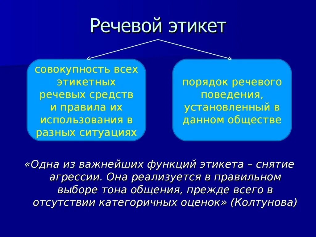 Речевой этикет ситуация знакомства 1 класс презентация. Речевой этикет. Речевая этика и речевой этикет. Речевой этикет и этика общения. Этические нормы и речевой этикет.