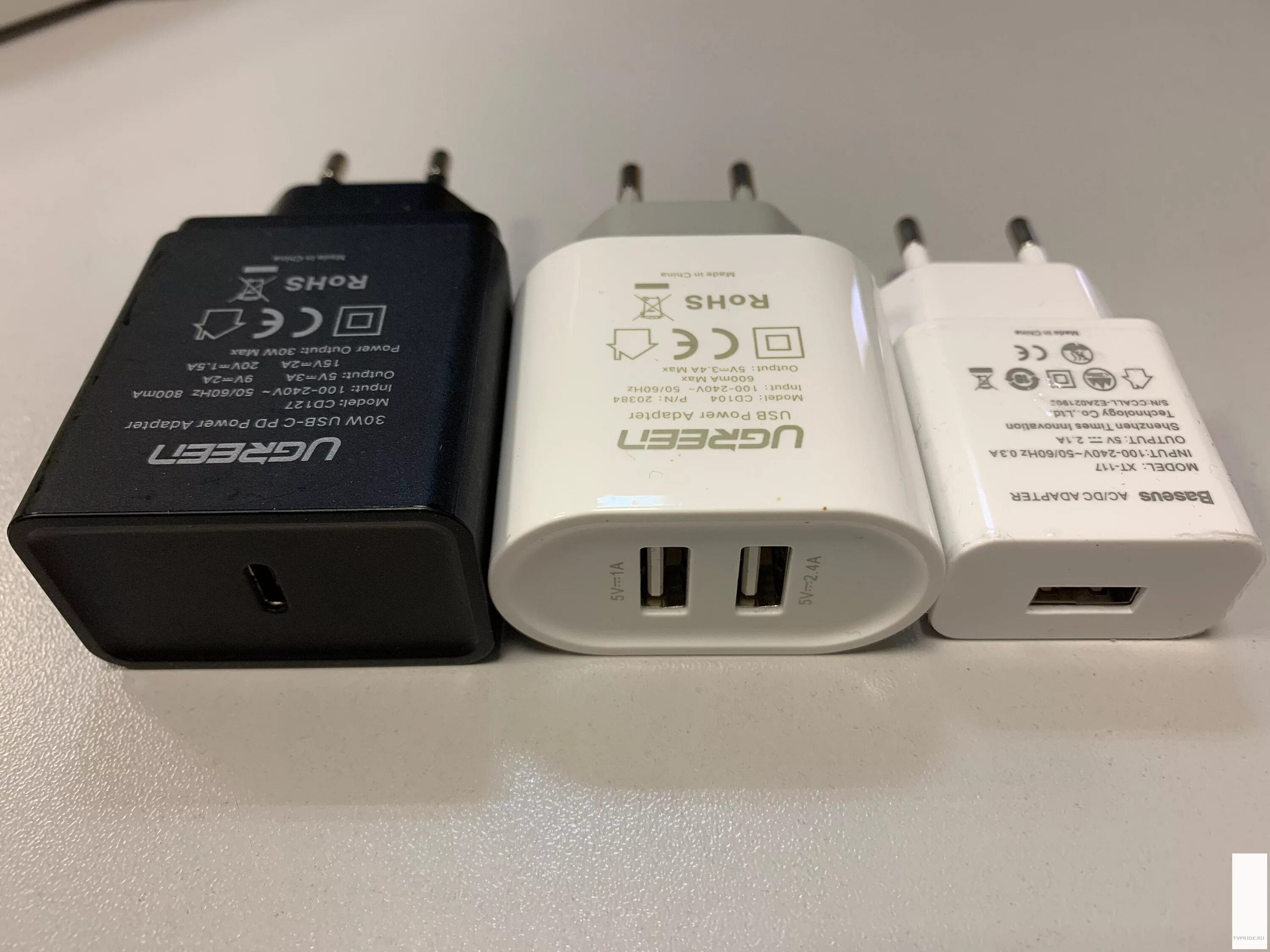 Блок питания на батарейках. Сетевое зарядное устройство 4 x USB. Сетевое зарядное устройство 3000 Mah. Зарядное устройство 783у-1. Зарядное устройство usb 3.0