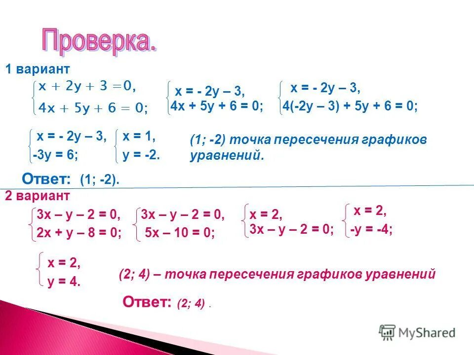 Найдите точки пересечения прямых 5 класс. Точка пересечения прямых по уравнениям. Координаты точки пересечения прямых. Координаты точки пересечения прямой. Нахождение координат точки пересечения прямых.