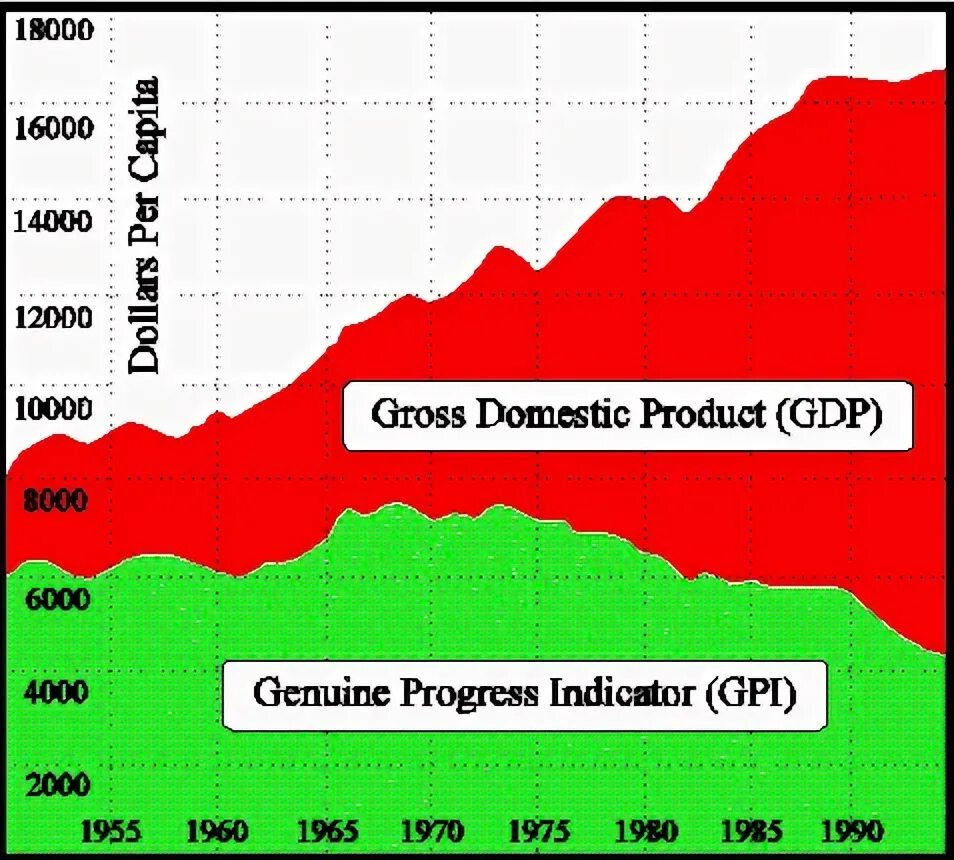 Progress indicator. Genuine progress indicator. gpi лого. gpi статусы. domestic production.