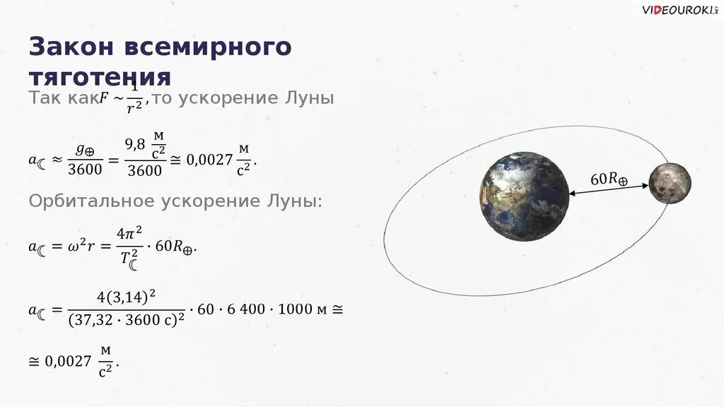 Спутник движется вокруг луны. Ускорение орбитального движения Луны. Формула движения Луны вокруг земли. Движение под действием сил Всемирного тяготения. Движение небесных тел под действием сил тяготения.