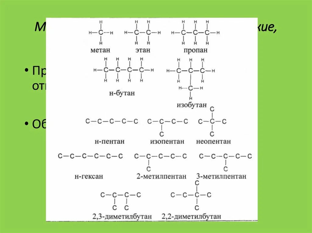 Метан мат. Пропан Пентан. Метан Этан пропан бутан формулы. Формула метана пропана бутана. Цепочка метана.