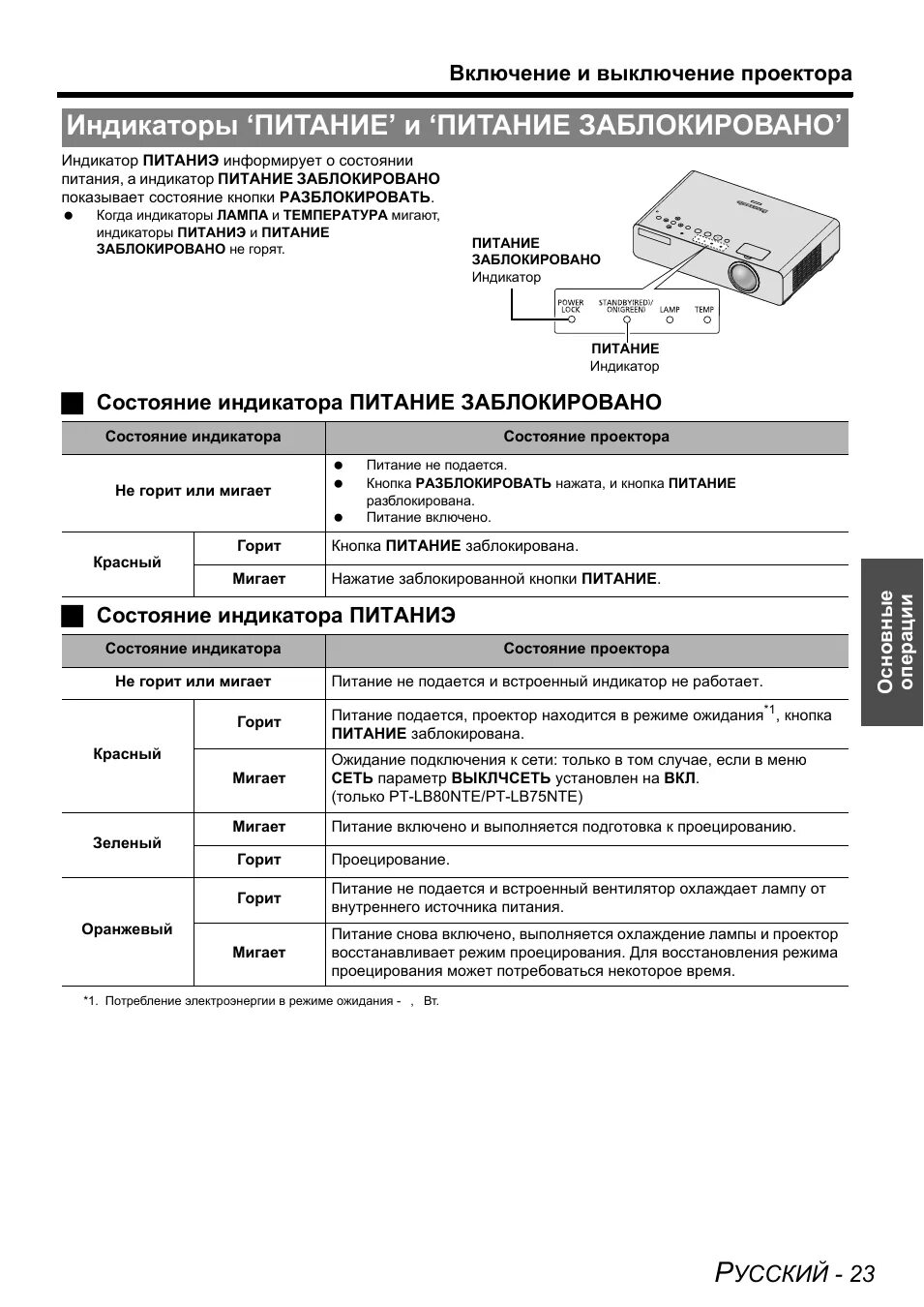 Выключение проектора. Питание проектора. Включение и выключение проектора с компьютера. Оранжевый индикатор проектора. Выключился проектор