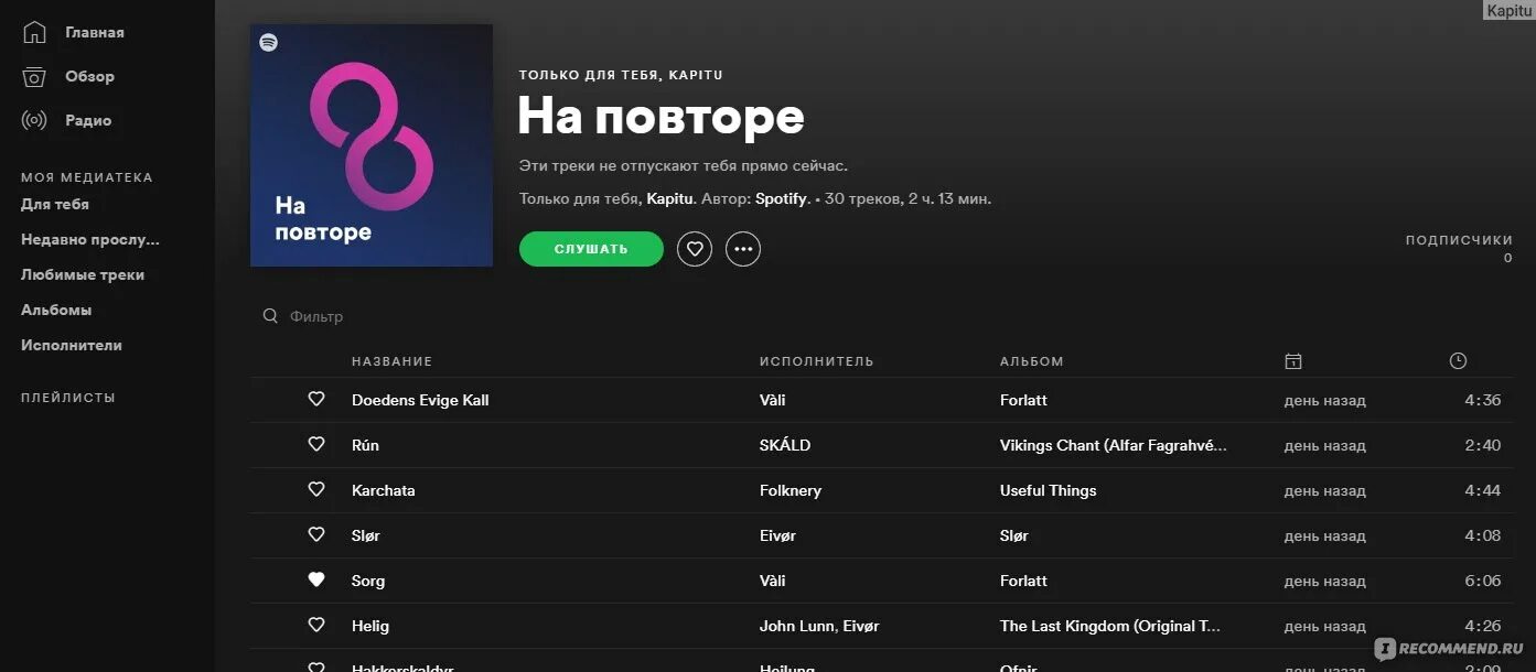 Сколько платят за 1000 прослушиваний. Spotify прослушивания. Спотифай РФ. Spotify в России. Сколько платит спотифай за прослушивания.