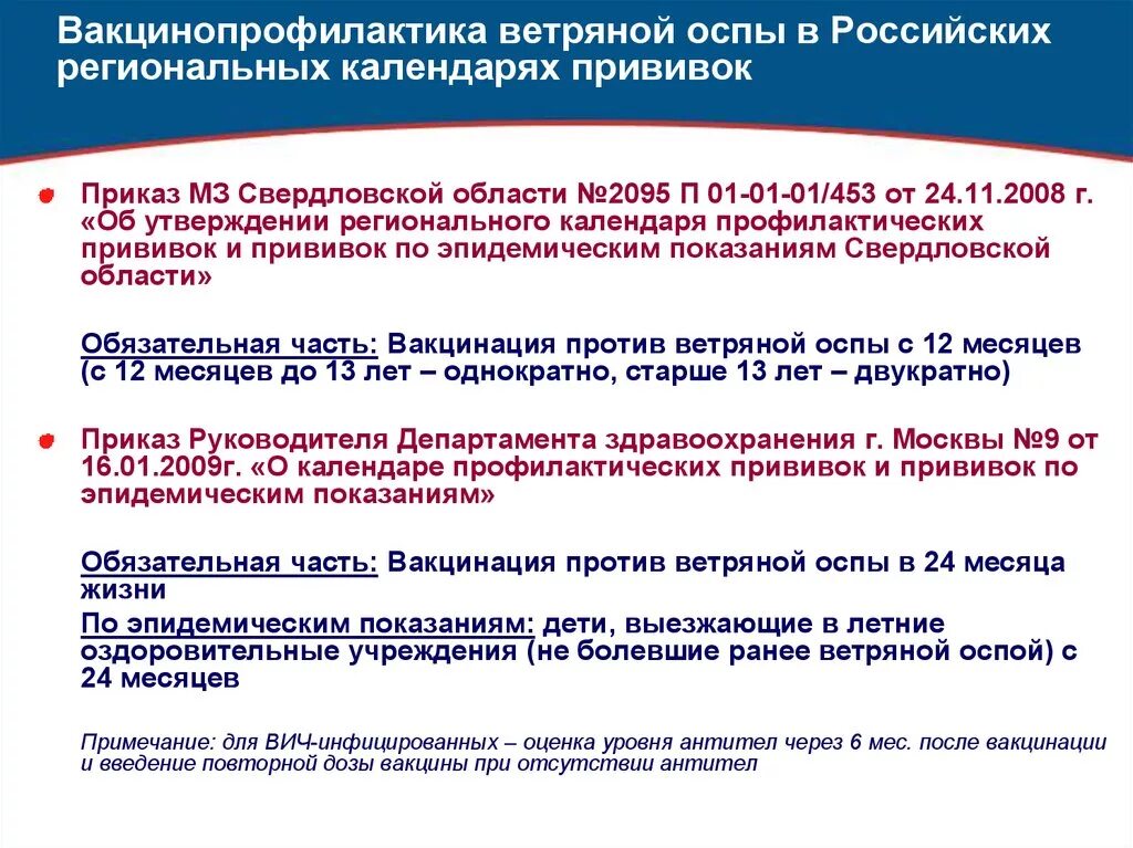 Прививка от ветрянки кори. Вакцинация против ветряной оспы. Вакцинопопрофилактика ветряной оспы. Ветряная оспа прививки. Вакцинация против ветряной оспы детям.