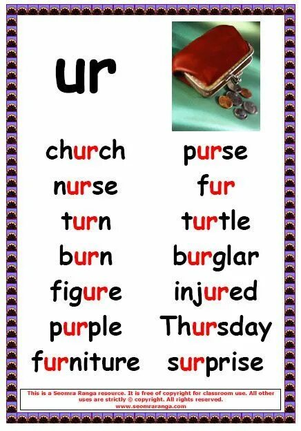 Чтение буквосочетания ir ur er. Английские слова на er. Er правила чтения в английском. Упражнения на чтение ir er ur. Английские слова с суффиксами.