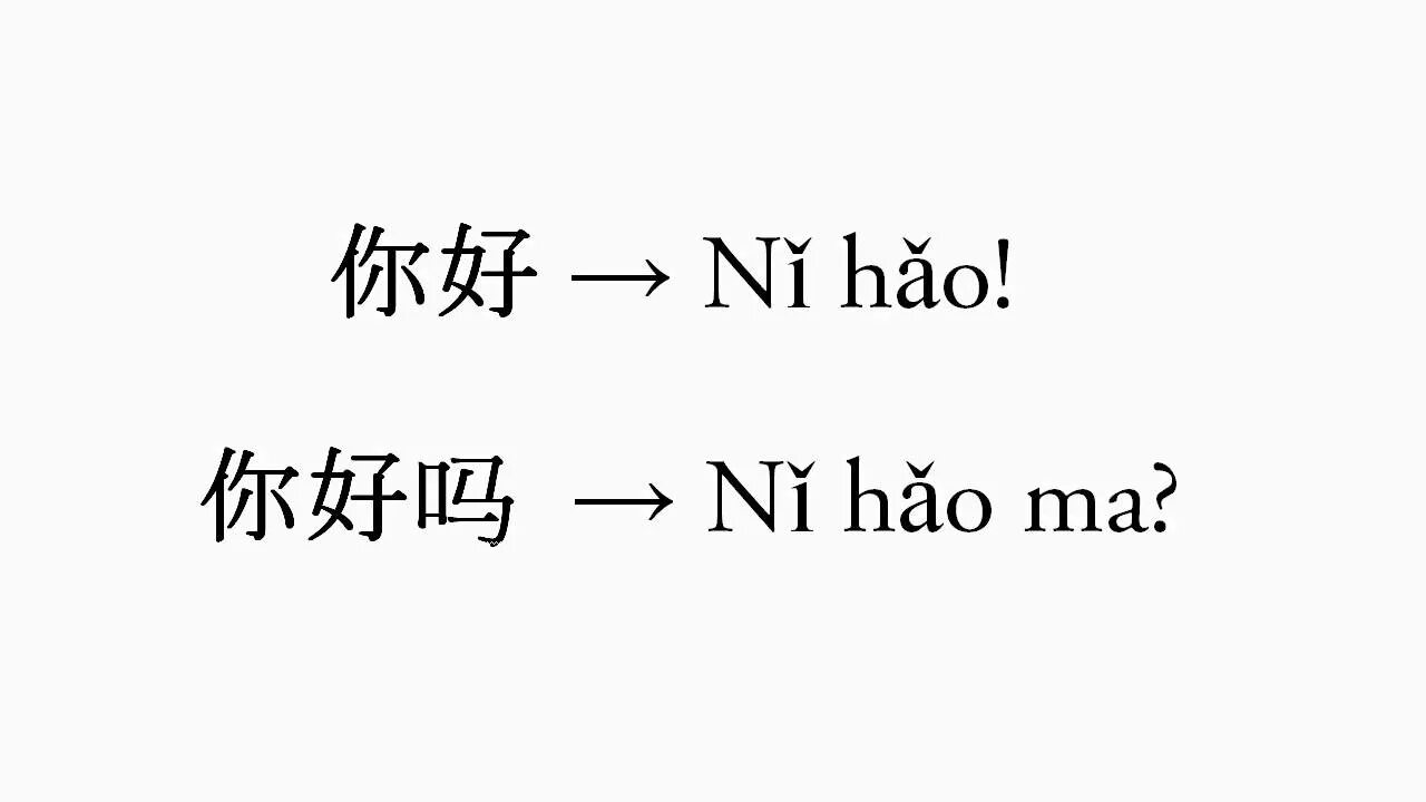 Ni hao иероглиф. Ni hao ma иероглиф. Иероглифы китайские ni hao. Нихао на китайском.