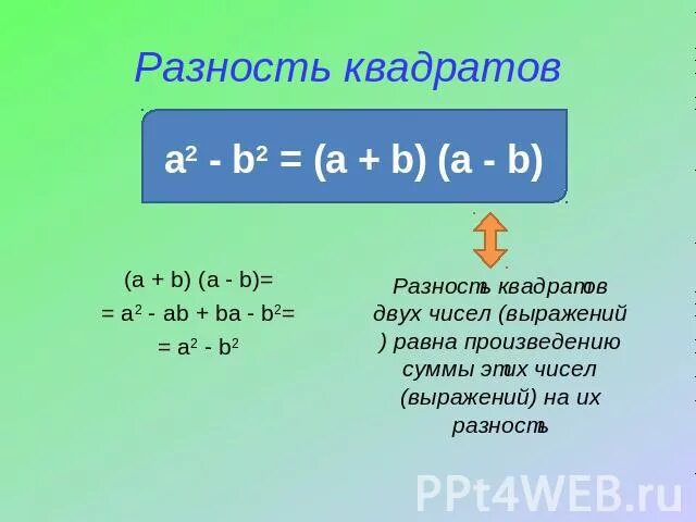 Произведение разности на их сумму равно. Квадрат разности. Квадрат разности двух чисел. Квадрат разности двух чисел равен. Квадрат разности двух выражений равен.