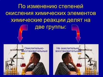 Изменения c