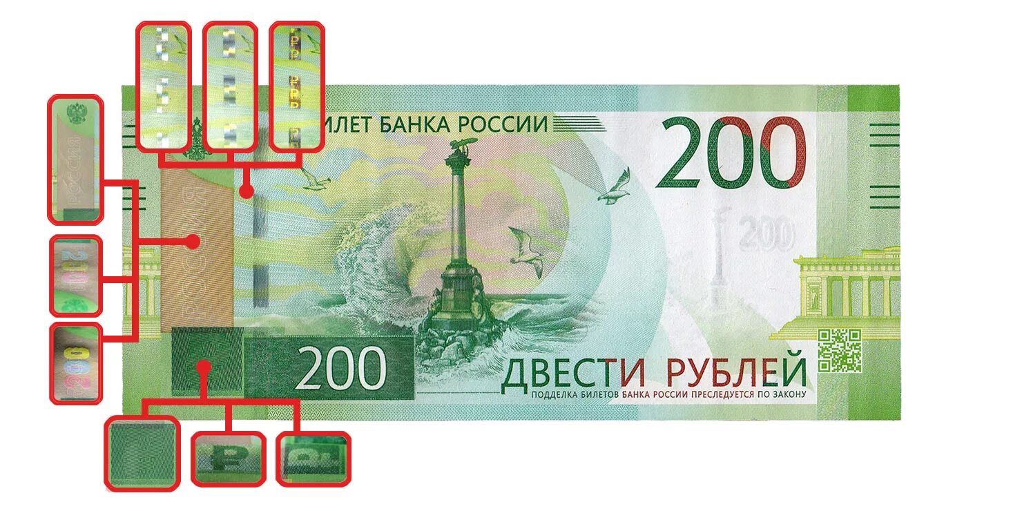 Признаки подлинности рубля. Признаки подлинности 200 купюры. Признаки подлинности 200 рублевой купюры. 200 Рублей банкнота. Подлинность банкноты 200 рублей.