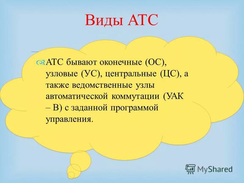 Виды атс