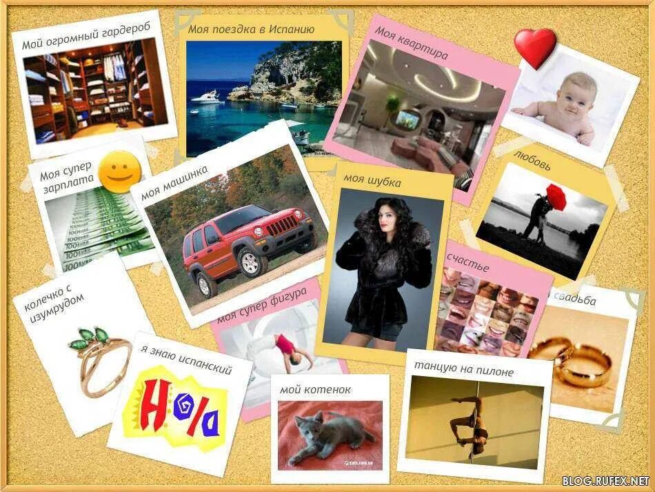 Сектора фен шуй карта желаний. Карта желаний. Карта желаний цвета секторов. Карта желаний. Плакат желаний.