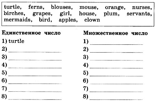 Английский язык 2 класс рабочая тетрадь Афанасьева степ 56. Гдз по английскому языку 2 класс рабочая тетрадь степ 56. Напиши существительные в две колонки. Напиши существительные в две колонки 2 класс английский язык. Степ 49 английский 2 класс рабочая тетрадь