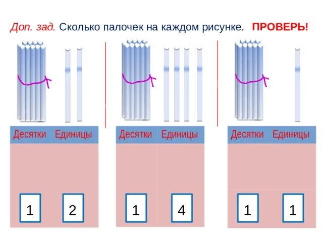 1 десяток это сколько единиц. Сколько палочек на каждом рисунке. Сколько палочек. Палочки десятки и единицы. Сколько палочек на рисунке.