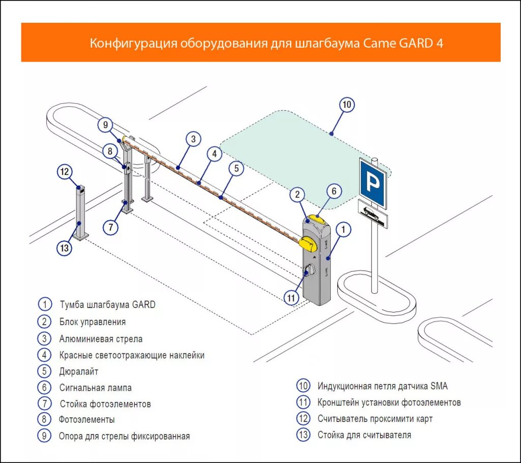 Как открыть шлагбаум с телефона без пульта. Шлагбаум Дорхан барьер 5000 схема. Привод ворот Дорхан распашных ворот схема подключения. Индукционная петля для шлагбаума DOORHAN. Шлагбаум came Gard 6500/5,6 (дюралайт) чертежи.
