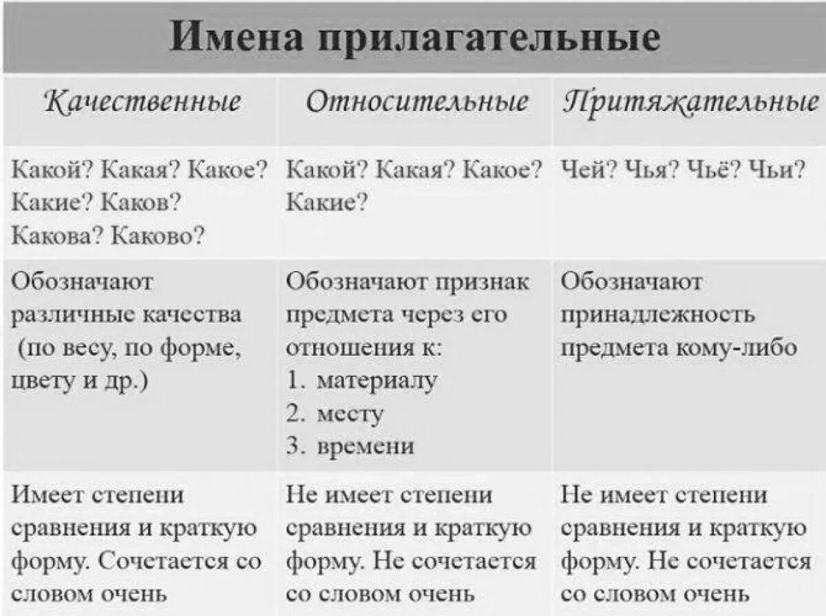 Вариант какой прилагательные