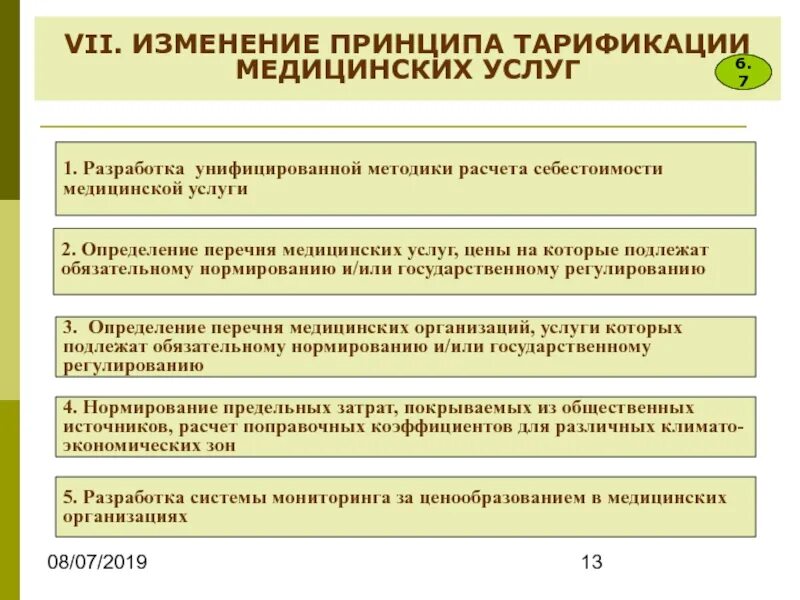 Методика расчета медицинской услуги.. Методы расчета цен на медицинские услуги. Тарификации оказания медицинских услугах. Тарификация услуг это.