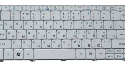 раскладка букв на клавиатуре