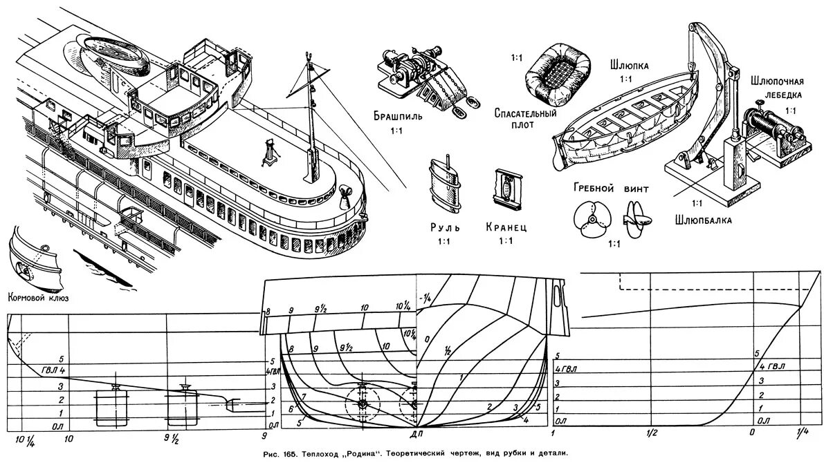 Речной теплоход. Проекта 588 чертеж. Чертежи речного круизного теплохода. Теоретический чертеж корпуса ледокола. Теоретический чертеж сухогрузного судна. Шлюпка слова