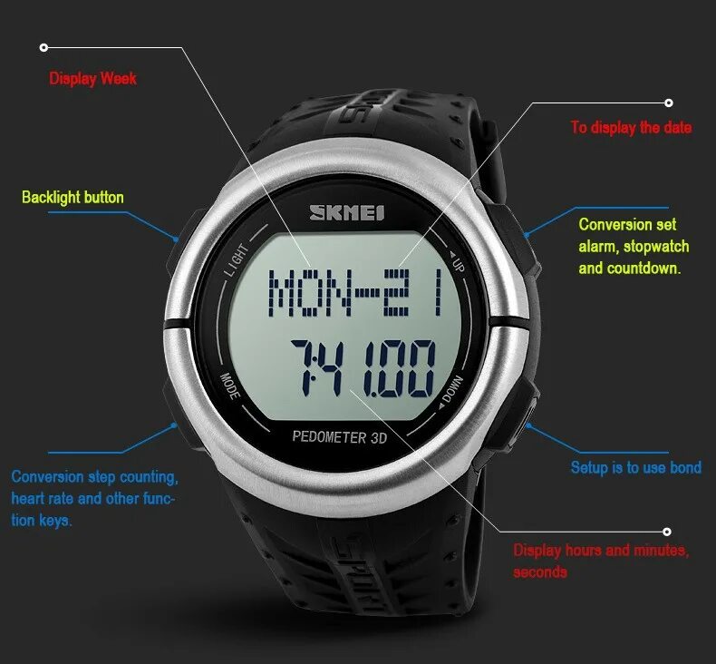 Timing button перевод