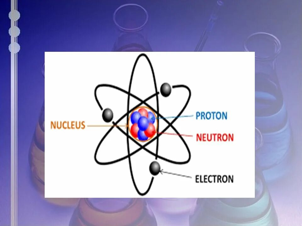 Атом электрон Протон. Нейтроны в атоме. Атом Протон нейтрон. Протоны нейтроны электроны. Атом ртути нейтроны