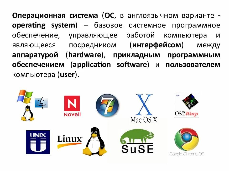 Скопировать ос ос. Операционная система. Операционнаяистема это. Оператсиондук система. Операционная система (ОС).