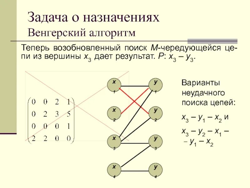 Задача: Задача о назначениях решение в Excel вариант 7 - Studrb.ru