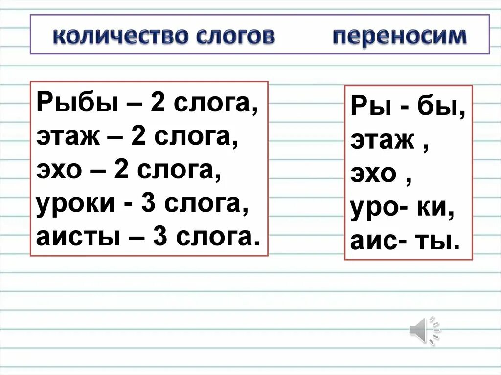 Как перенести слово 2