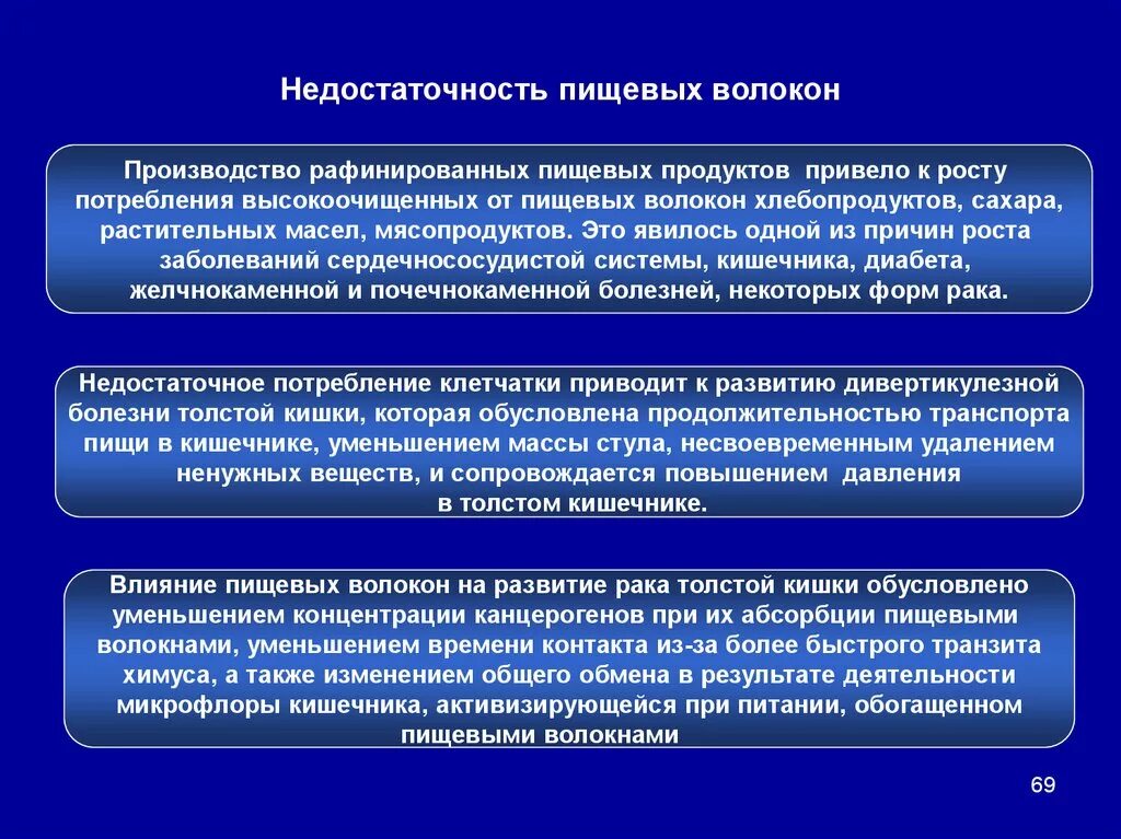 Длительный избыток фтора может привести к развитию. Недостаточность пищевых волокон. Болезни недостаточность пищевых волокон,. Болезни недостаточности и избыточности белкового питания. Дефицит пищевых волокон приводит к.