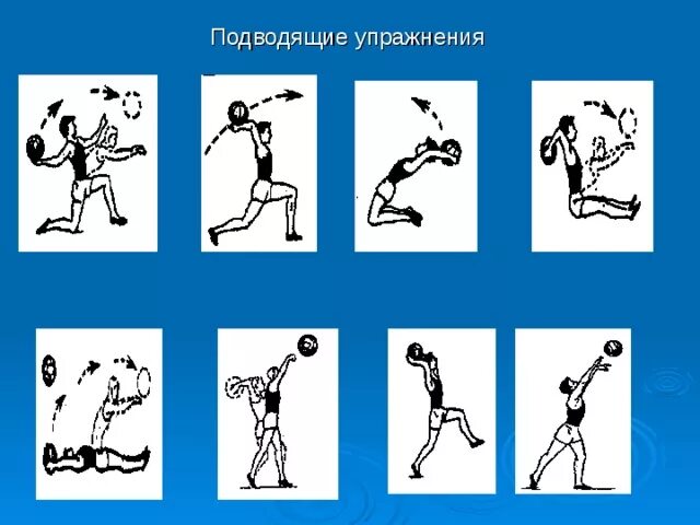 Метание гимнастика. Подводящие упражнения для метания мяча. Комплекс подводящих упражнений для метания малого мяча. Подводящие упражнения для метания мяча на дальность. Подводящие упражнения к метанию малого мяча на дальность.