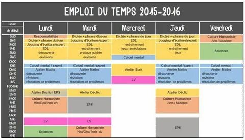 Un des temps