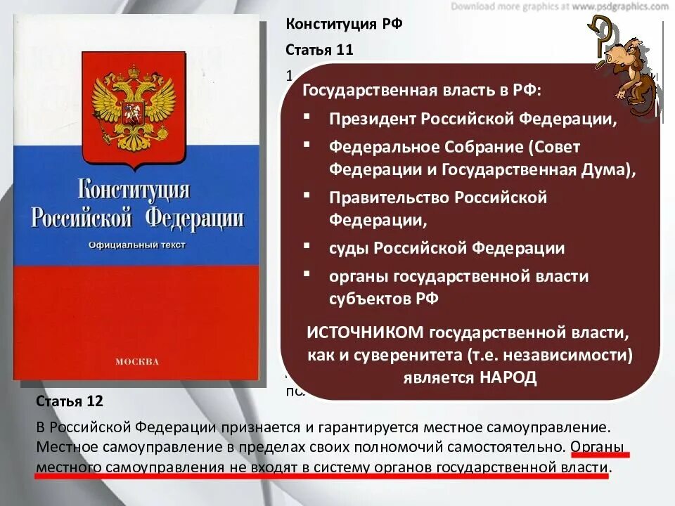 Федеральное собрание конституция статьи. Конституция РФ власть. Власть РФ Обществознание. Органы публичной власти Конституция. Государственные органы в Конституции.