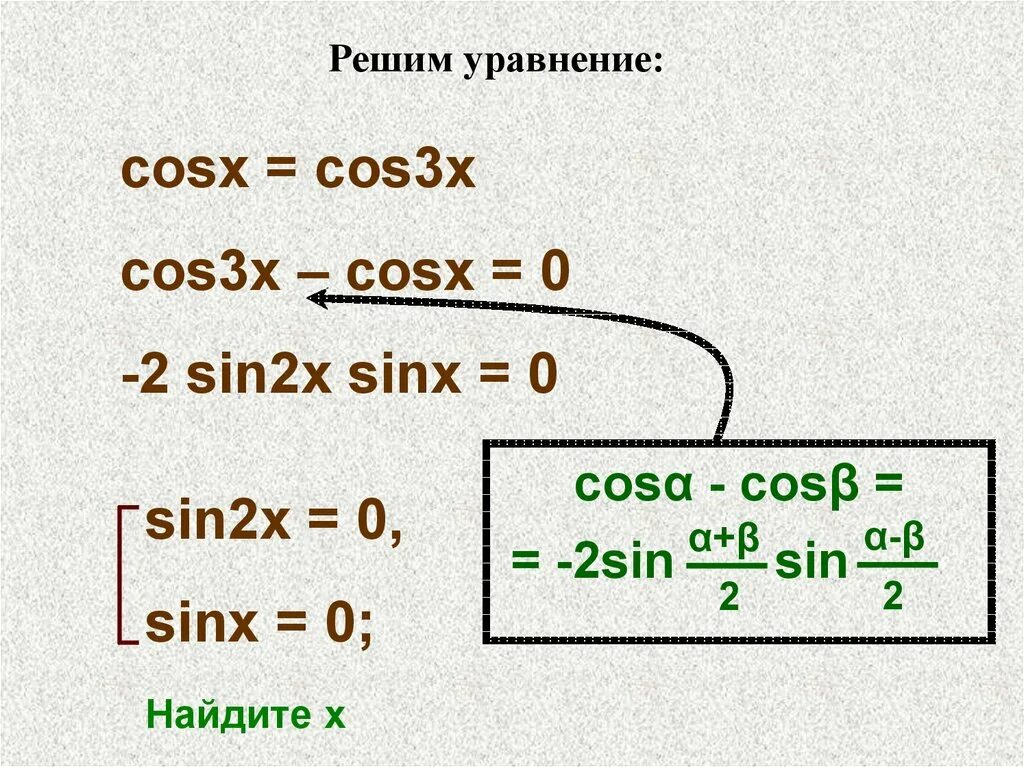 Sin2x 2 cosx 2 0. Решение уравнения cos. Cos x= 0,3 решение уравнения. Cos3x. Решение уравнения cosx a.