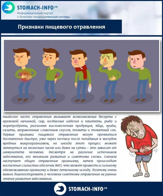 Вызвать сильное отравление. Пищевое отравление симптомы. Признаки отравления. Признаки отрпвленияпишевого. Признаки пищевого отравления.