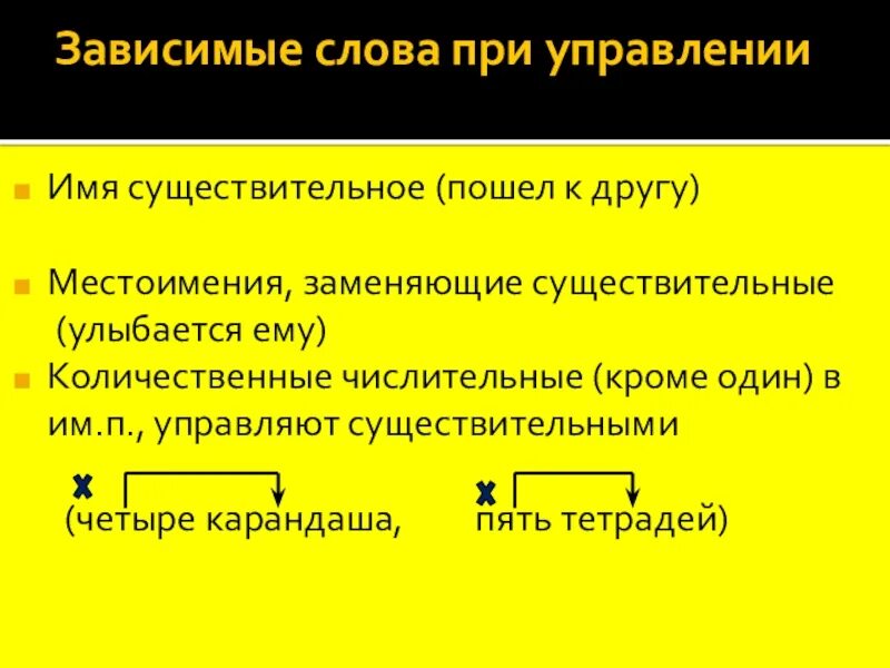 Зависимое прилагательное. Зависимое слово. Существительные с зависимыми словами. Зависимые слова. Зависимое слово существительное.