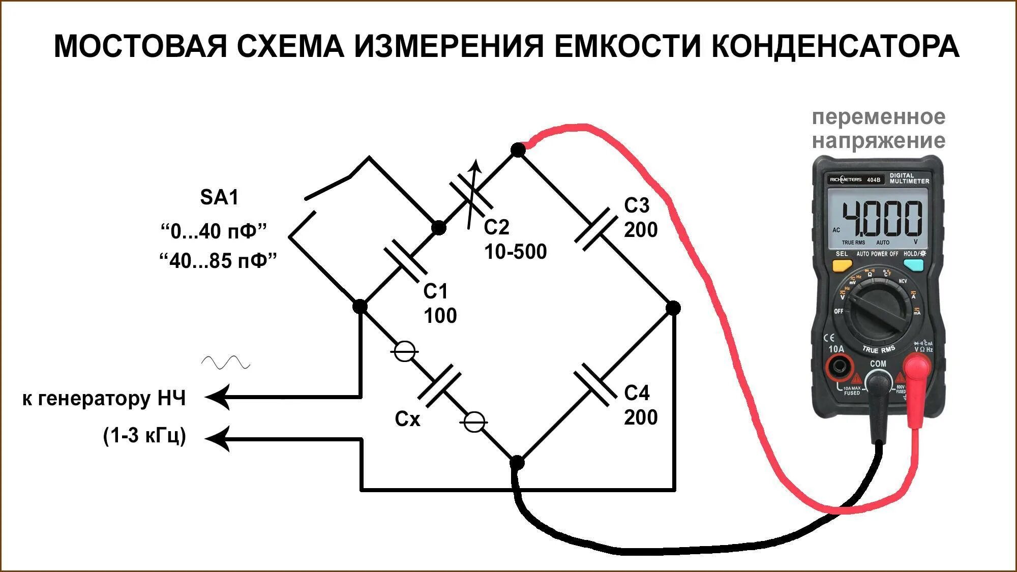 Схема измерения емкости конденсатора переменным током. Схема подключения мультиметра для измерения напряжения. Схема измерения емкости конденсатора переменным напряжением. Схема подключения мультиметра для замера силы тока.