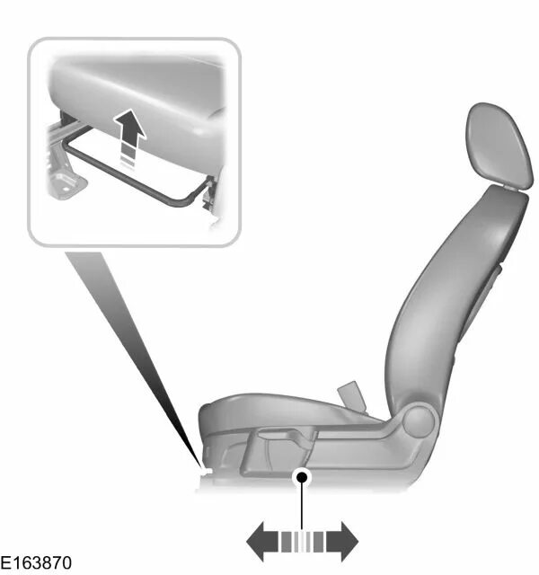 Рычаг подъема переднего сидения Форд Транзит 2019. Ручка продольной регулировки пассажирского сидения сидения гольф 4. Ручка регулировки сиденья Форд Транзит 2019. Regulyator sidenia Ford Fusion 2016.