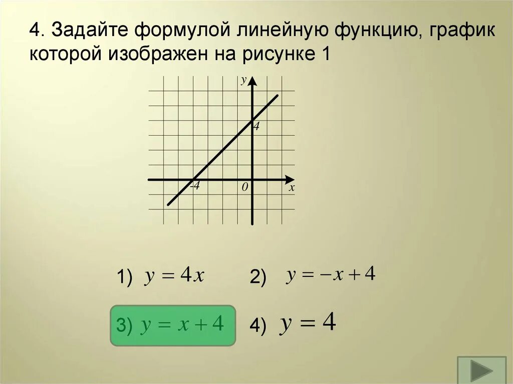 На рисунке изображен график линейной функции 8. Задайте формулой линейную функцию. Задайте формулой линейную функцию график которой. Формула Графика линейной функции. Задайте формулой линейную функцию график которой изображен.